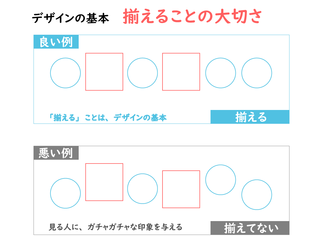 デザインの基本「揃える」